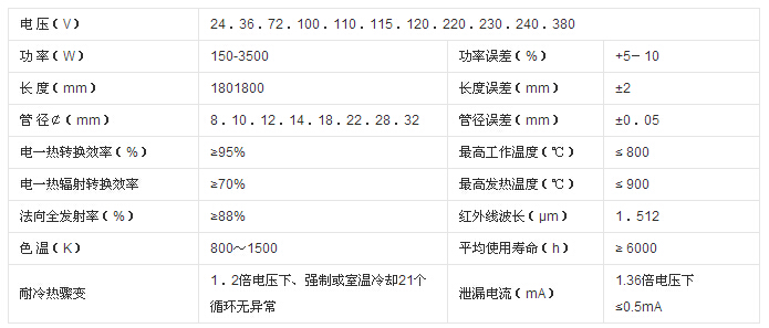 碳纖維烤漆燈