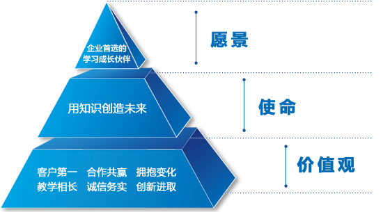 碳纖維烤漆燈