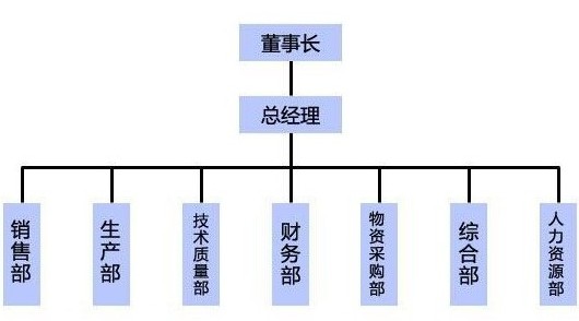 碳纖維加熱燈管廠家